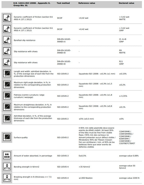 Italian Calacatta Marble Look Honed Floor And Wall Tile 12" x 24"